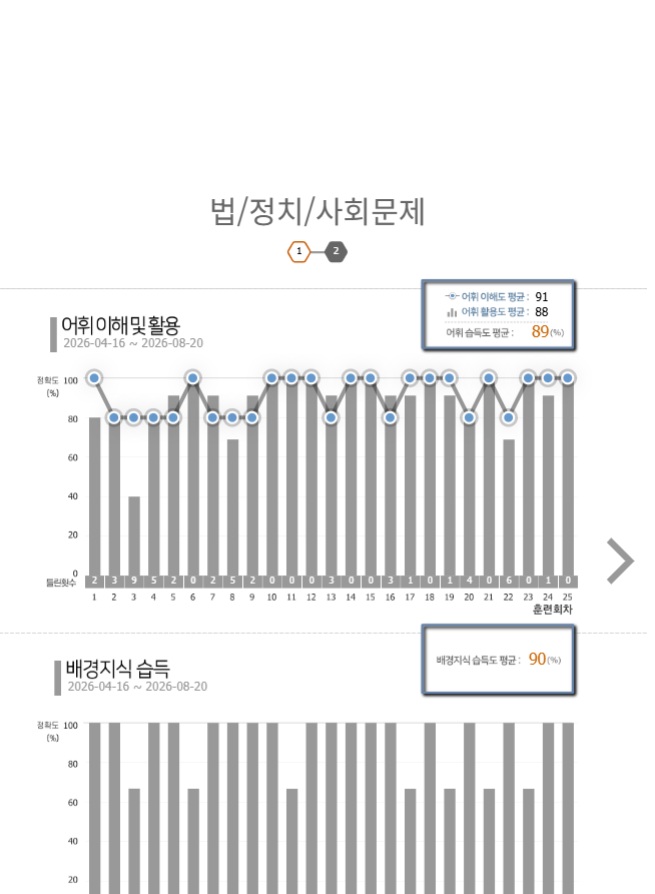 태블릿 테스트