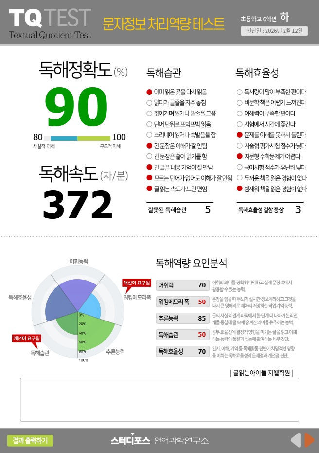 훈련 후 진단 결과
