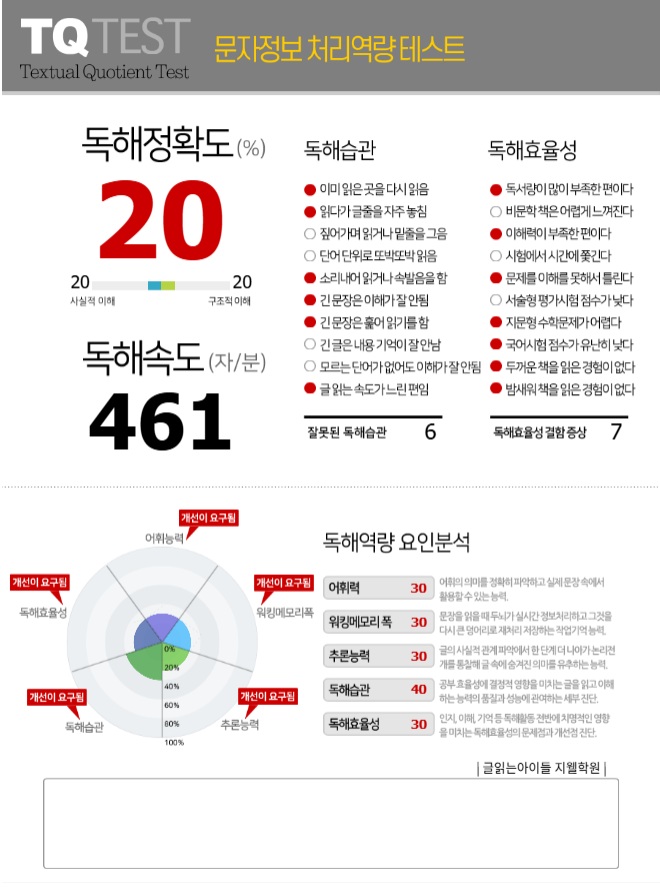 진단 결과지 예시