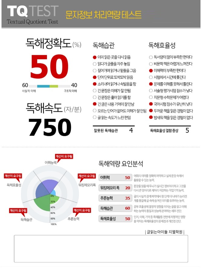 진단 결과지 예시
