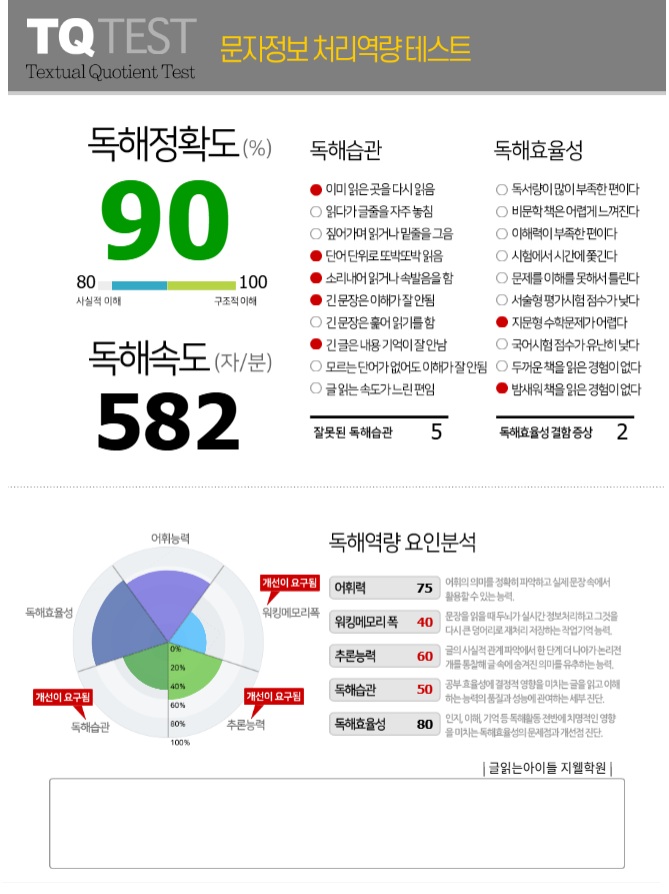 진단 결과지 예시